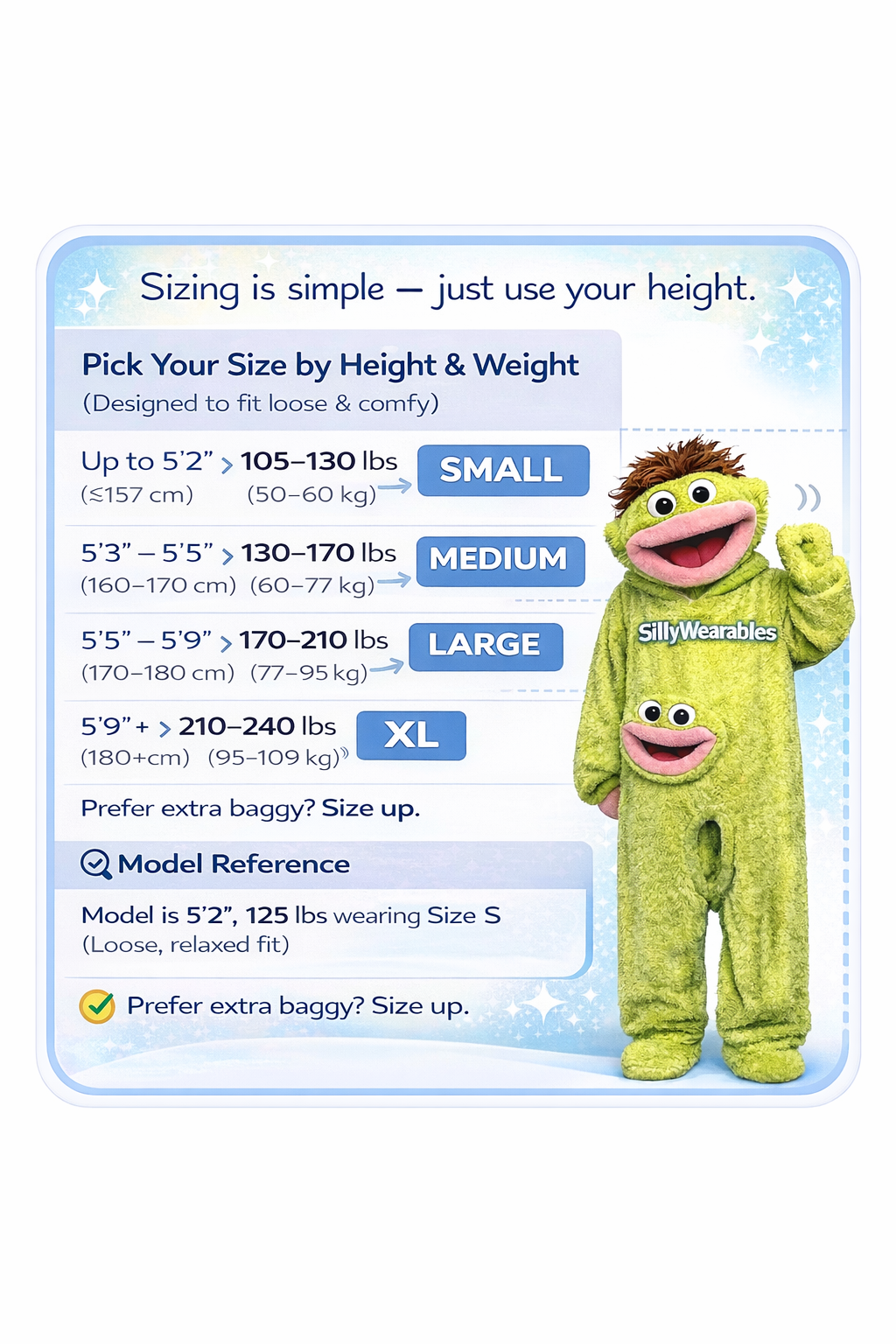 The Silly Wearable™